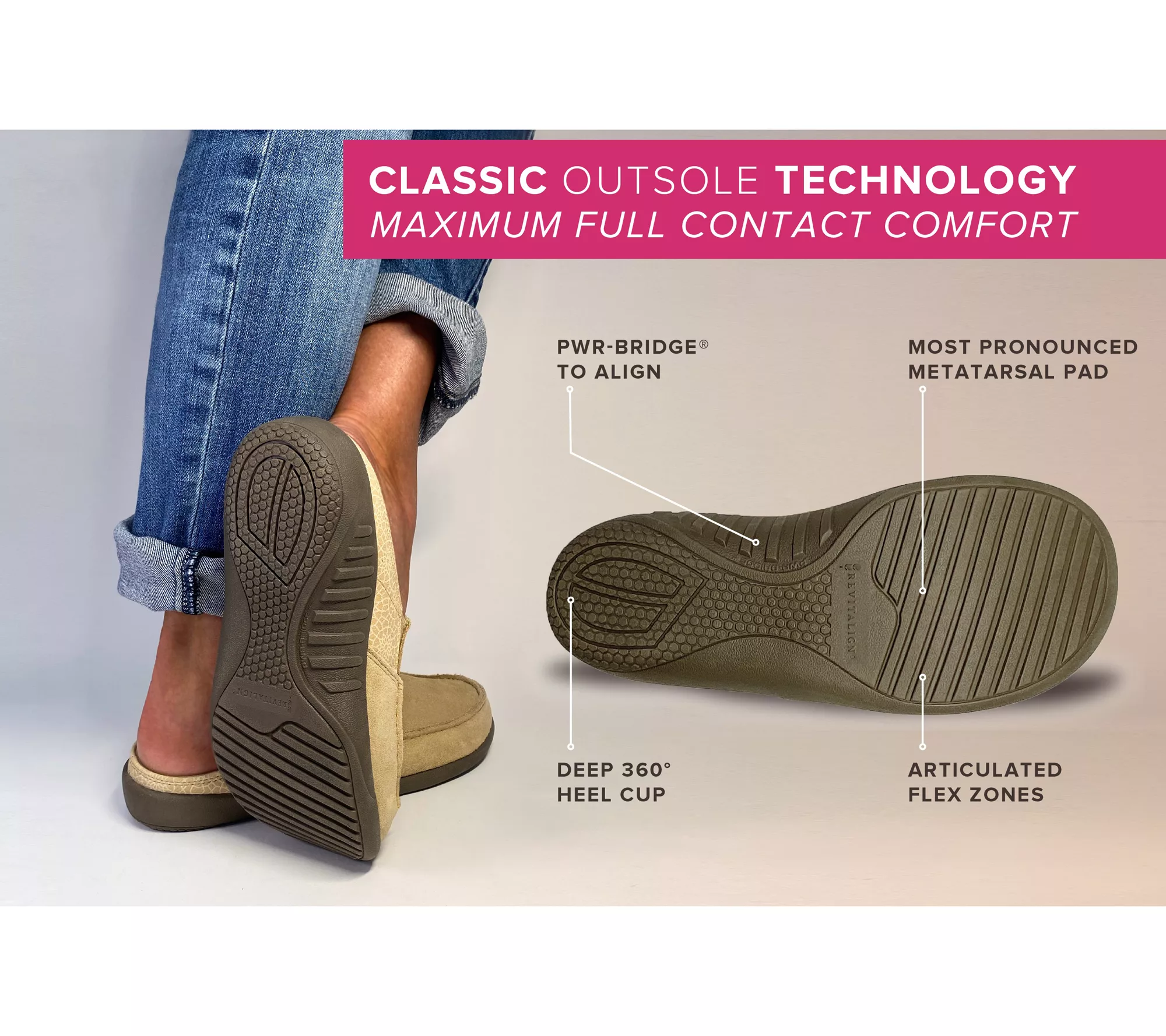 Revitalign Orthotic Adjustable Slide Sandals - Kholo Gecko